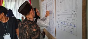 TPS Perumahan Sodong Village Tigaraksa Maesyal Rasyid Menang