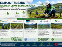 Reklamasi Tambang Jadi Kunci Keberlanjutan, Grup MIND ID Pulihkan Ekosistem dan Dukung Ekonomi Hijau