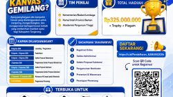 Canvas Gemilang 2026 Jadi Ruang Anak Muda Sumbang Gagasan untuk Pembangunan Tangerang