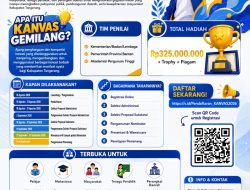Canvas Gemilang 2026 Jadi Ruang Anak Muda Sumbang Gagasan untuk Pembangunan Tangerang