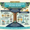 Mengapa Keuangan Bisnis Sebaiknya Dipisahkan Dari Keuangan Pribadi?