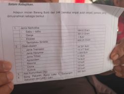 Kejaksaan Negeri Kabupaten Tangerang menunjukkan rincian barang bukti dari 144 perkara tindak pidana umum yang dimusnahkan, termasuk sabu, ganja, tembakau sintetis, obat-obatan keras dan sebutir ekstasi, Rabu (16/9/2026). (Foto: Dok. Kejari Kabupaten Tangerang)